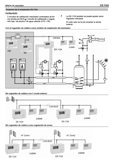 DRZONECCONTAA_E8.1124 ES 2.156-03 0414_Installation and operation manual_Spanish download